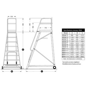 TrackerPro-Mobile Platform Ladder